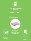 Терминальный сервер Digi Connect WS 