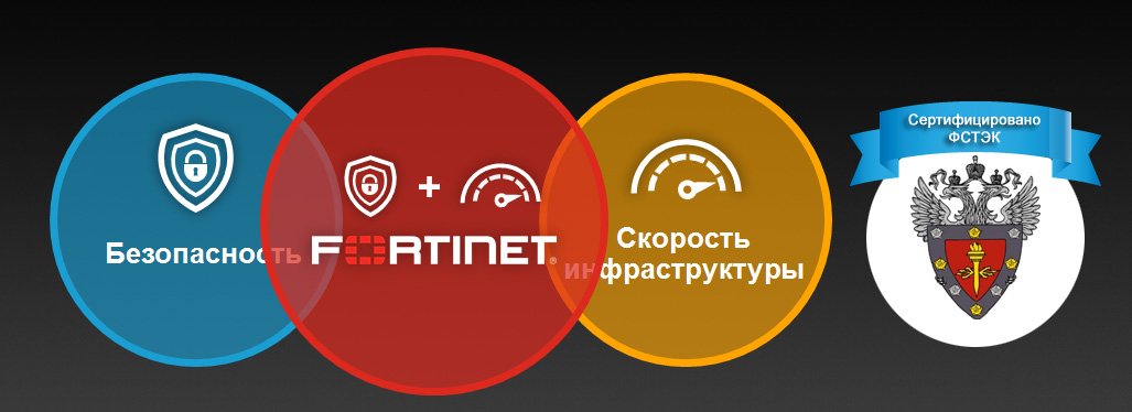 Компания Fortinet получила сертификаты ФСТЭК Компания Fortinet получила сертификаты ФСТЭК