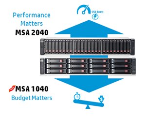 HP MSA1040,2040