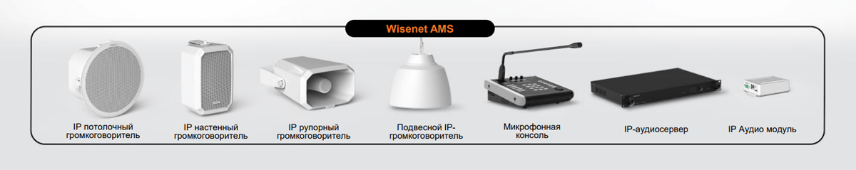 Hanwha Techwin