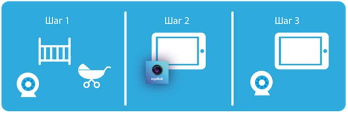 D-Link DCS-825L