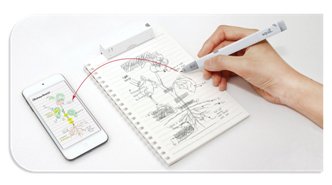 Equil JOT