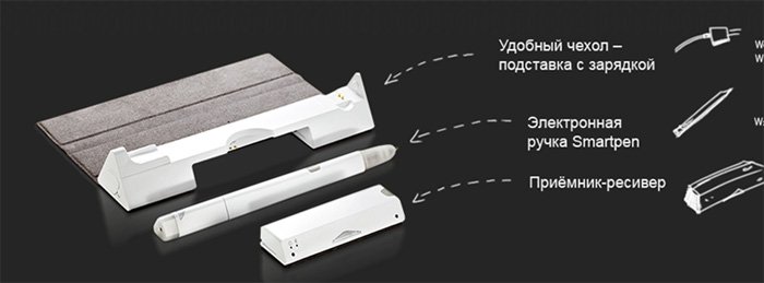 Equil Smartpen 2