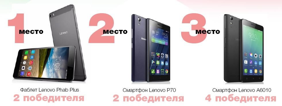 promo lenovo